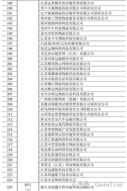 懷柔網絡貨運業(yè)務員懷柔網絡貨運業(yè)務員招聘