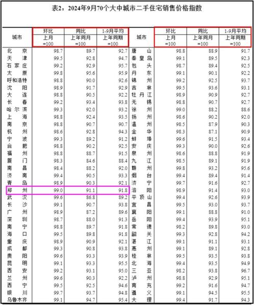 金華到福建特快貨運車金華到福建特快貨運車多少錢