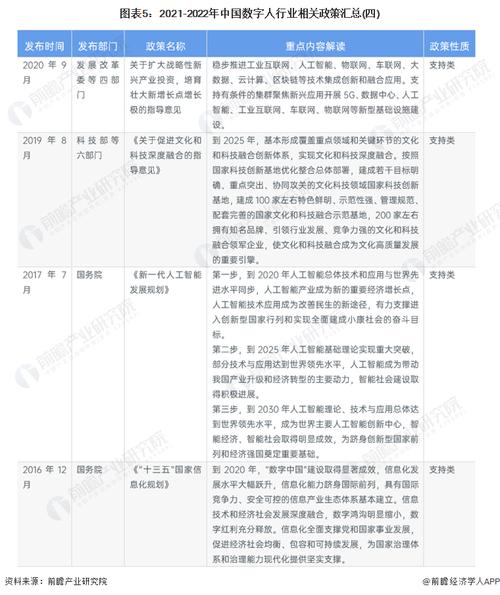 各省網(wǎng)絡(luò)貨運(yùn)平臺(tái)優(yōu)惠政策各省網(wǎng)絡(luò)貨運(yùn)平臺(tái)優(yōu)惠政策有哪些
