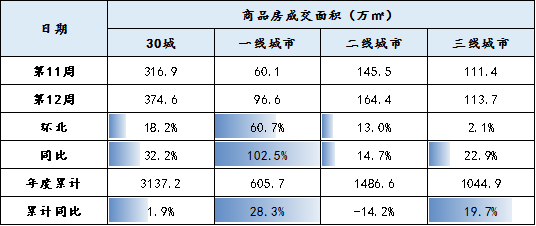 韶關(guān)到昆明貨運(yùn)價(jià)格多少韶關(guān)到昆明貨運(yùn)價(jià)格多少錢