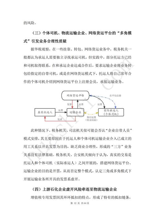 2022兩會(huì)貨運(yùn)政策變化2022兩會(huì)貨運(yùn)政策變化分析