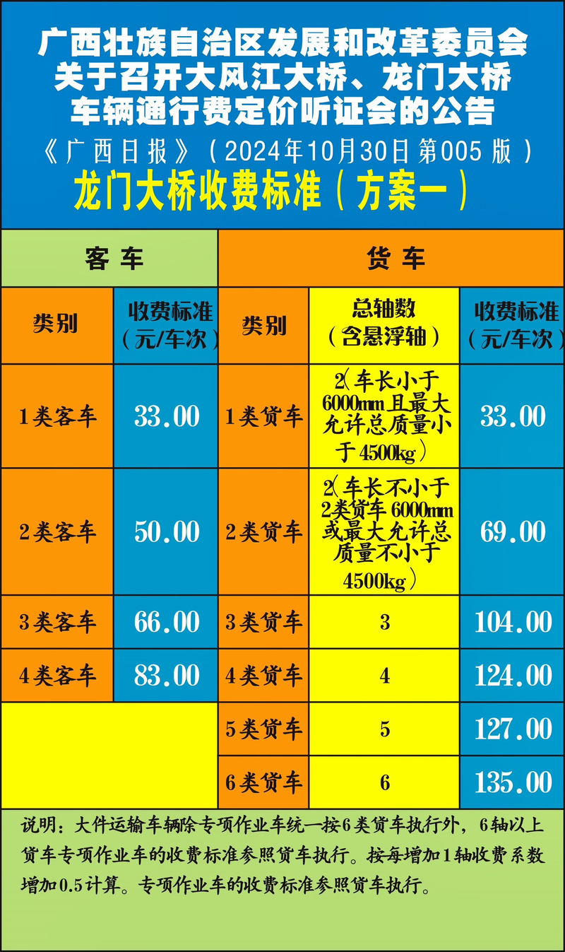 連云港貨運進口收費連云港貨運進口收費標準