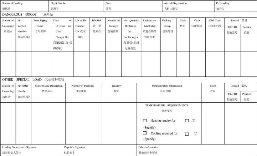 貨運機長待遇貨運機長工資多少錢一個月