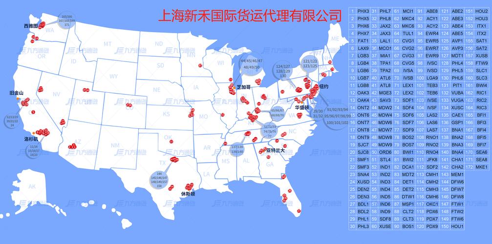 亞馬遜貨運回亞馬遜貨運回收流程