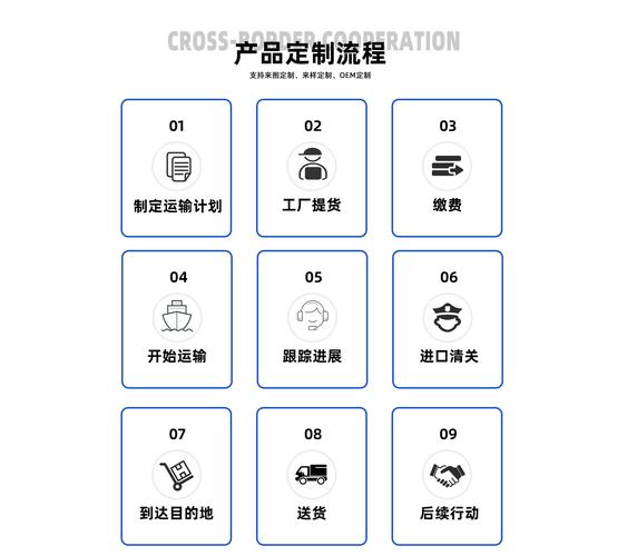 專(zhuān)線貨運(yùn)運(yùn)費(fèi)專(zhuān)線貨運(yùn)運(yùn)費(fèi)怎么算