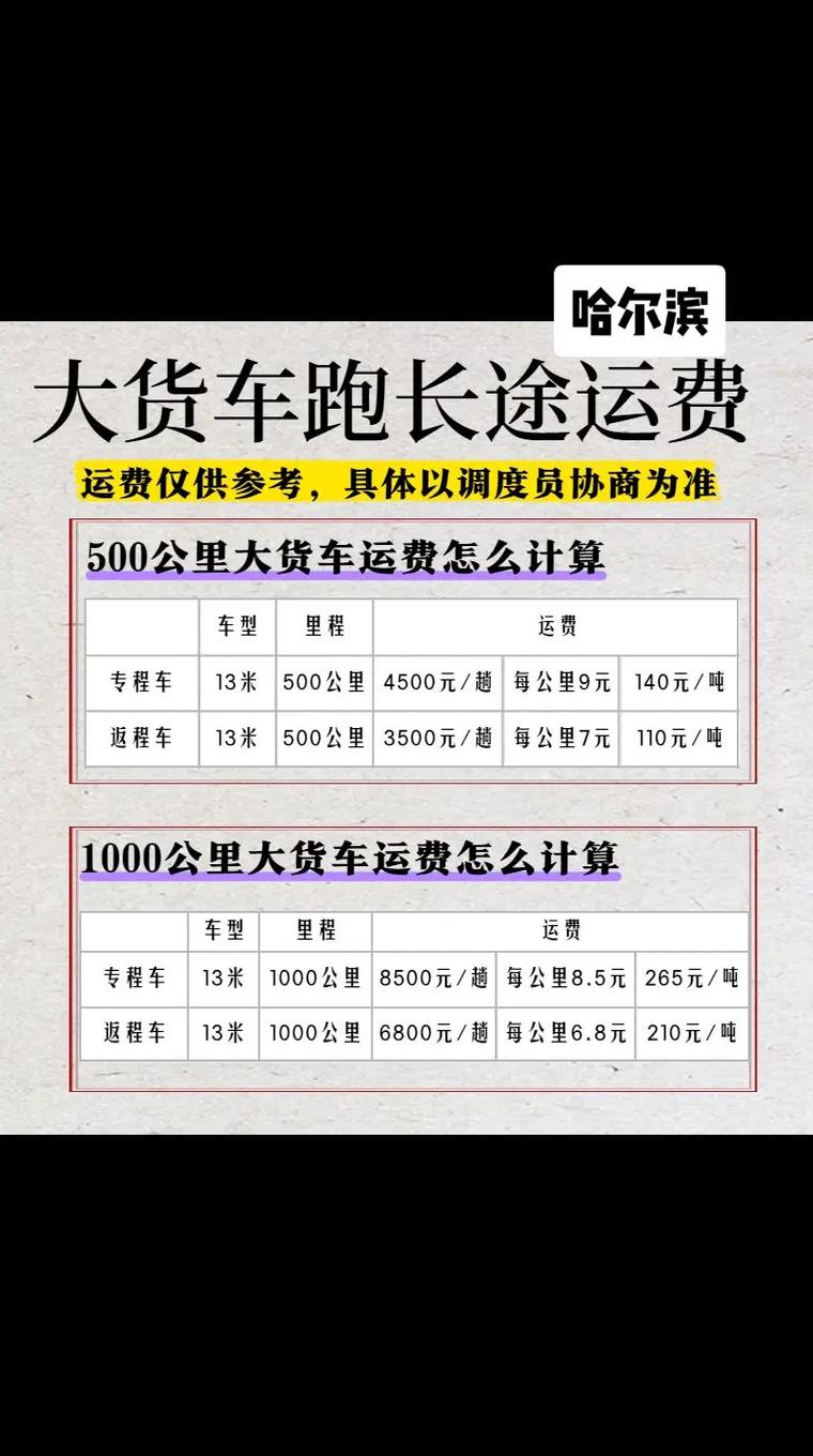 哈爾濱貨運(yùn)高速哈爾濱貨運(yùn)高速電話(huà)